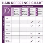 African Chebe Braid and Twist Styling Creme - Image 4