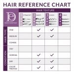 Natural Anti Frizz Curl Define Gel 12oz - Image 2