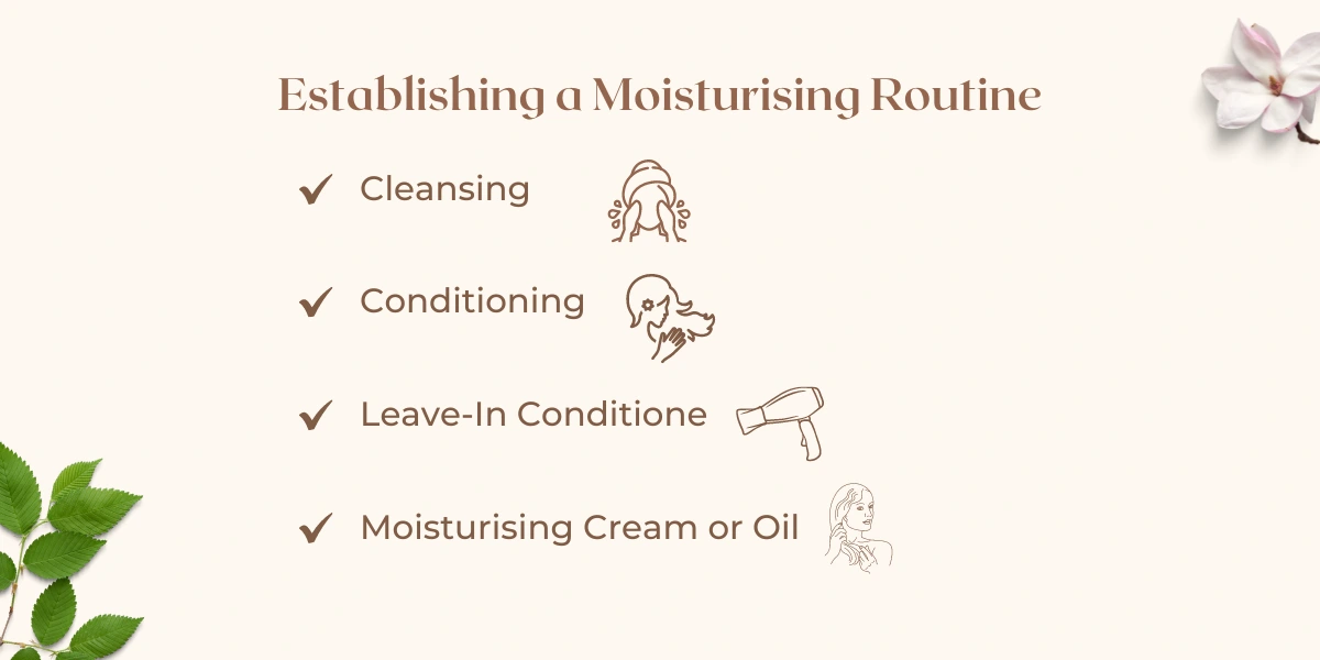 Establishing a Moisturising Routine