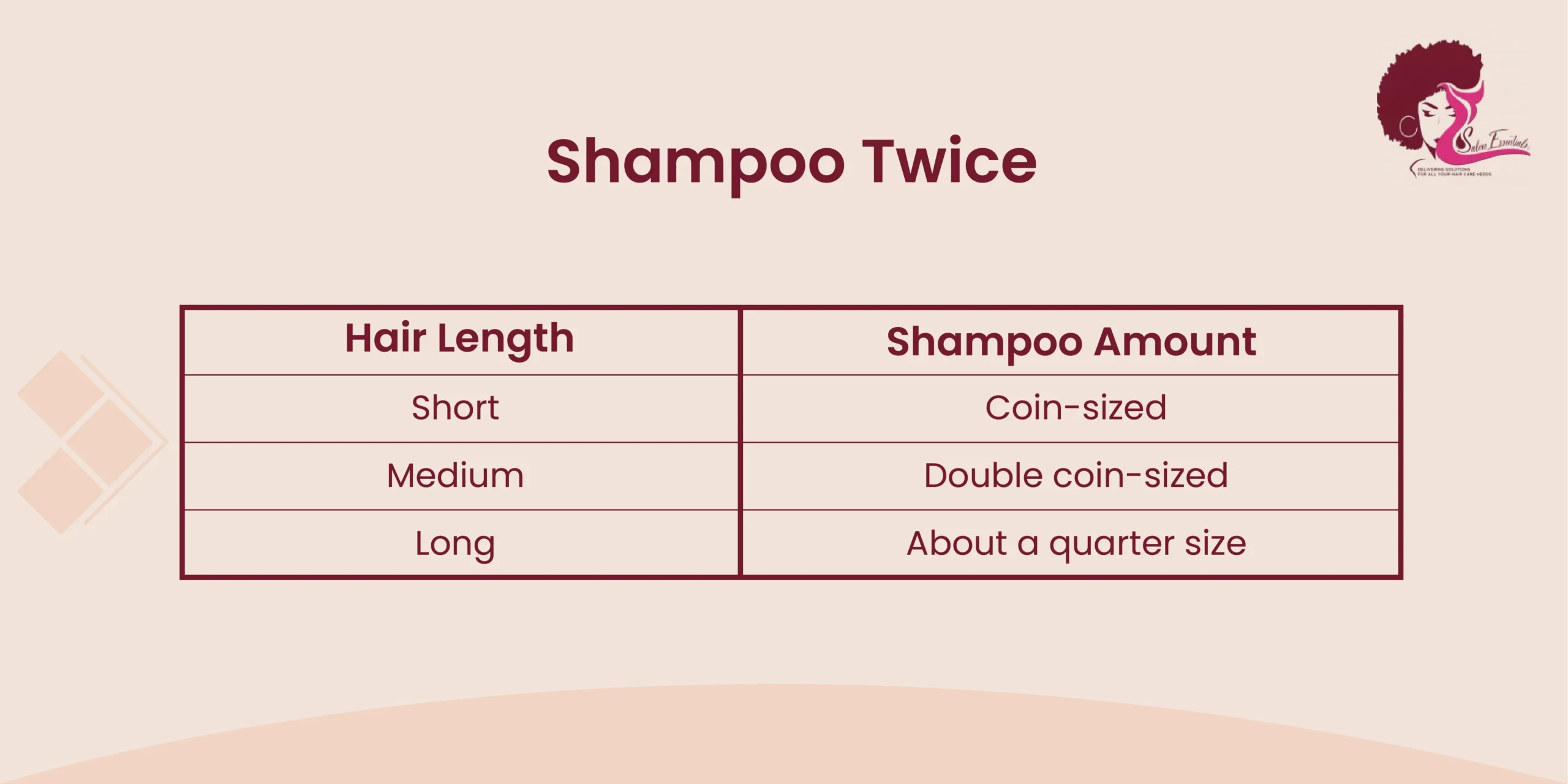 Shampoo Twice