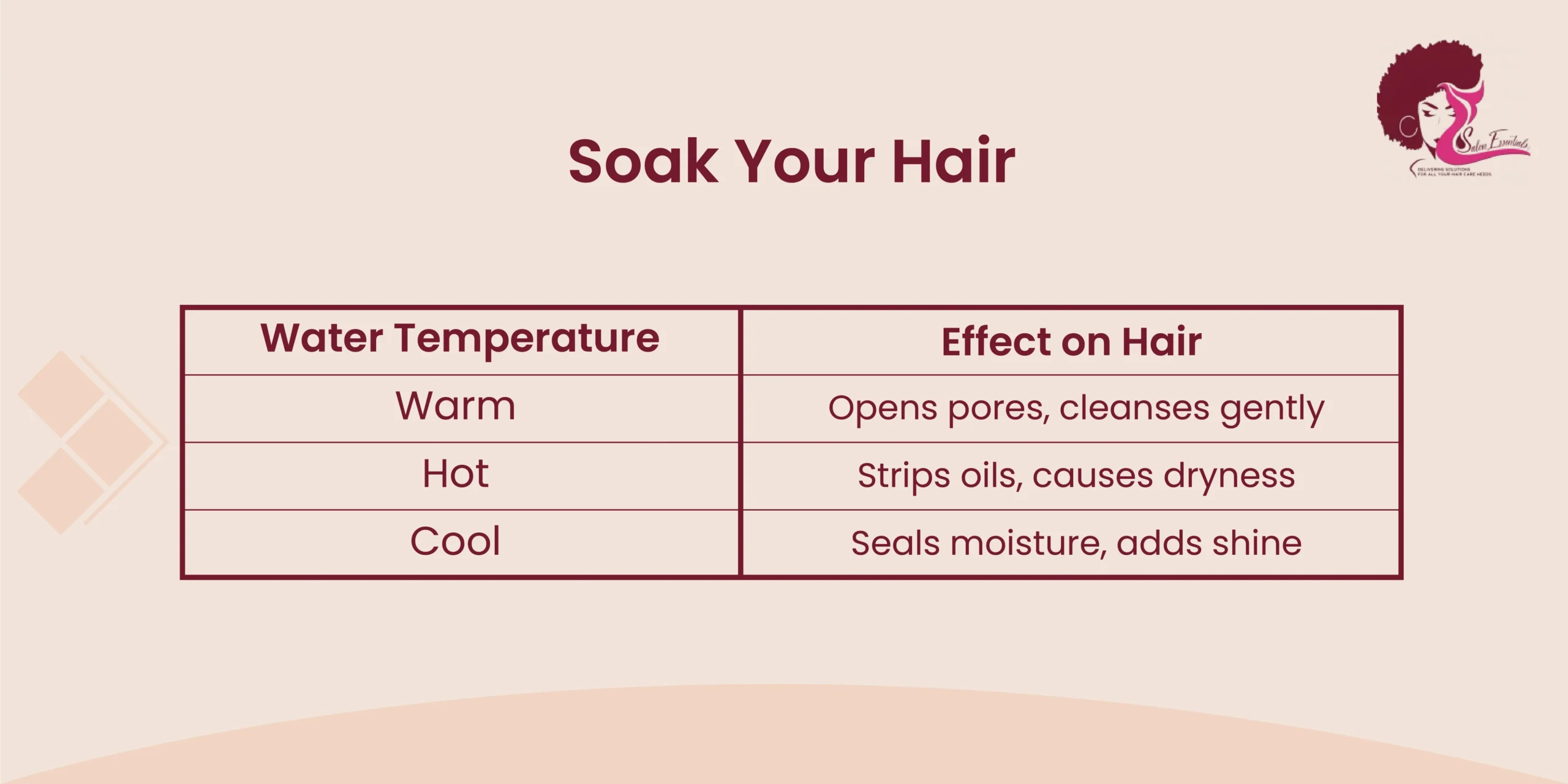 Soak Your Hair