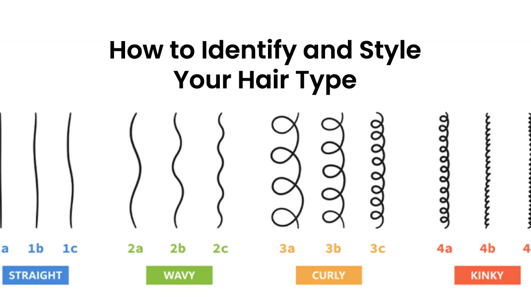 How to Identify and Style Your Hair Type