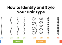 How to Identify and Style Your Hair Type