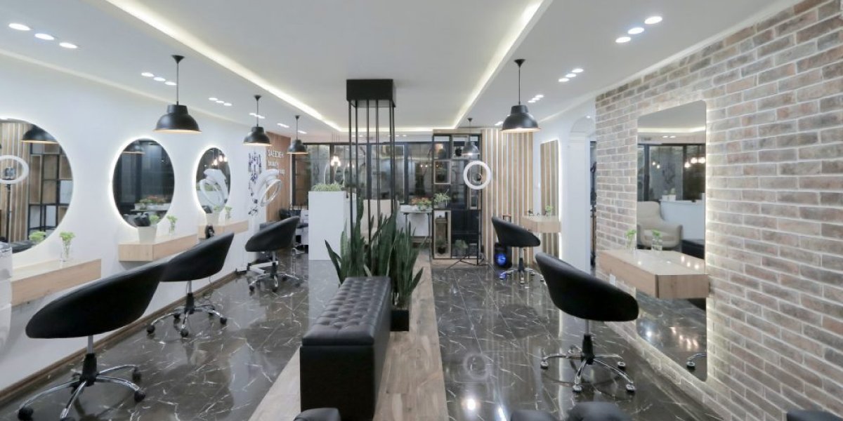 Marketing Plan for Beauty Parlors